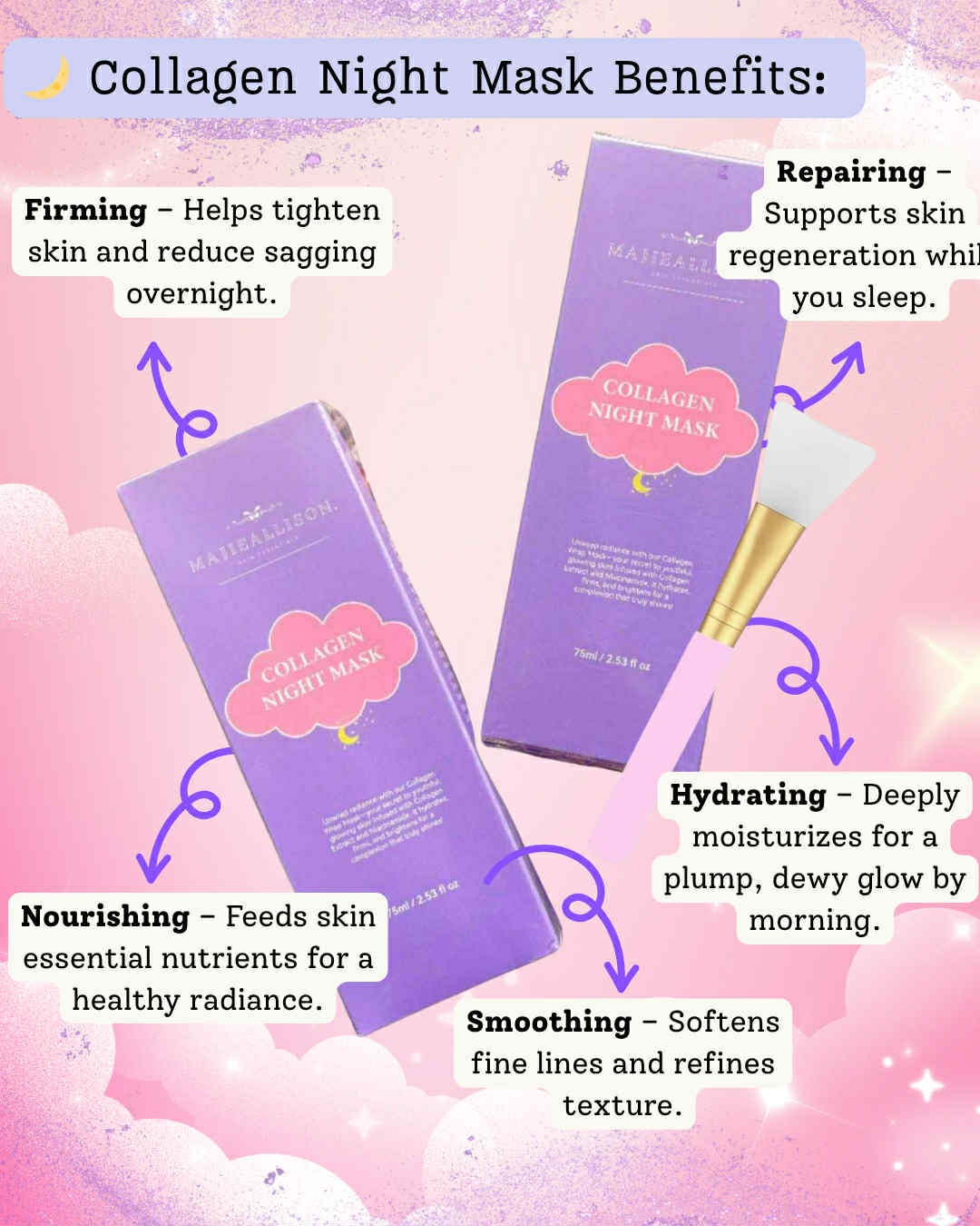 Texture of Collagen Night Wrapping Mask cream